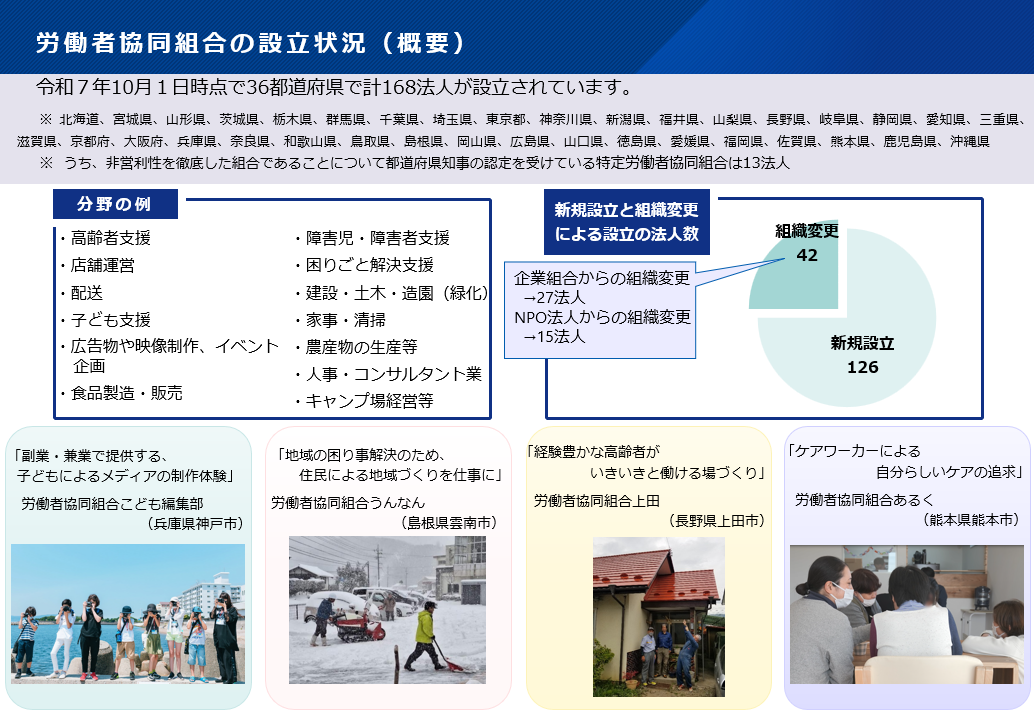 #WorkerCooperative in #Japan