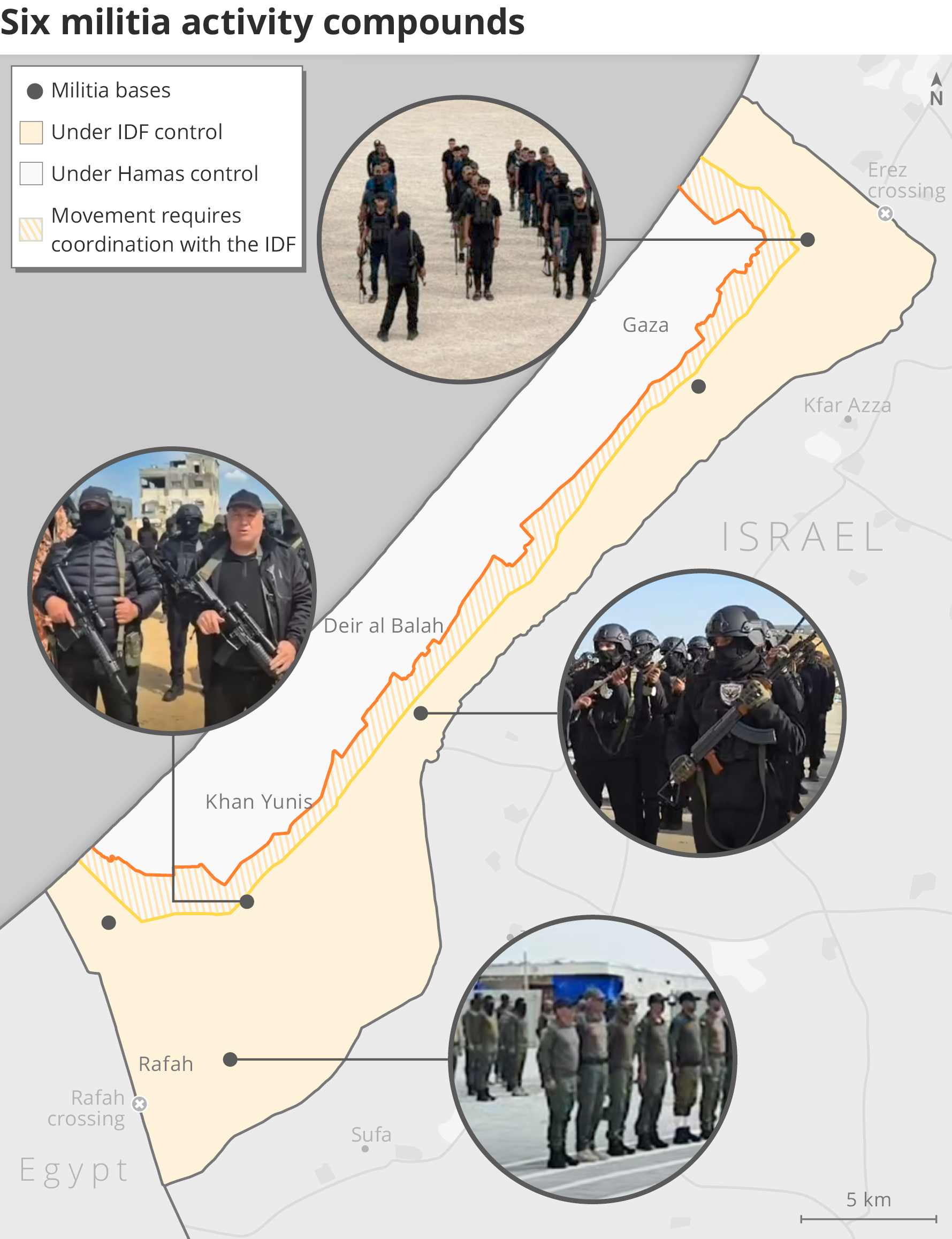 The Israeli government uses militias that are enemies of Hamas to commit war crimes in Gaza