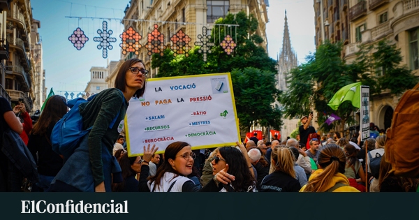Study on the change of mindsets in Spain