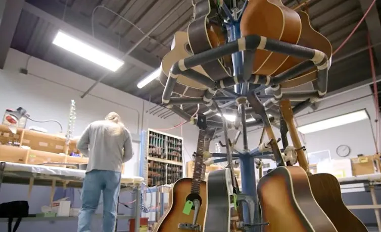 Gibson Guitars "case study" for the Harvard Business School