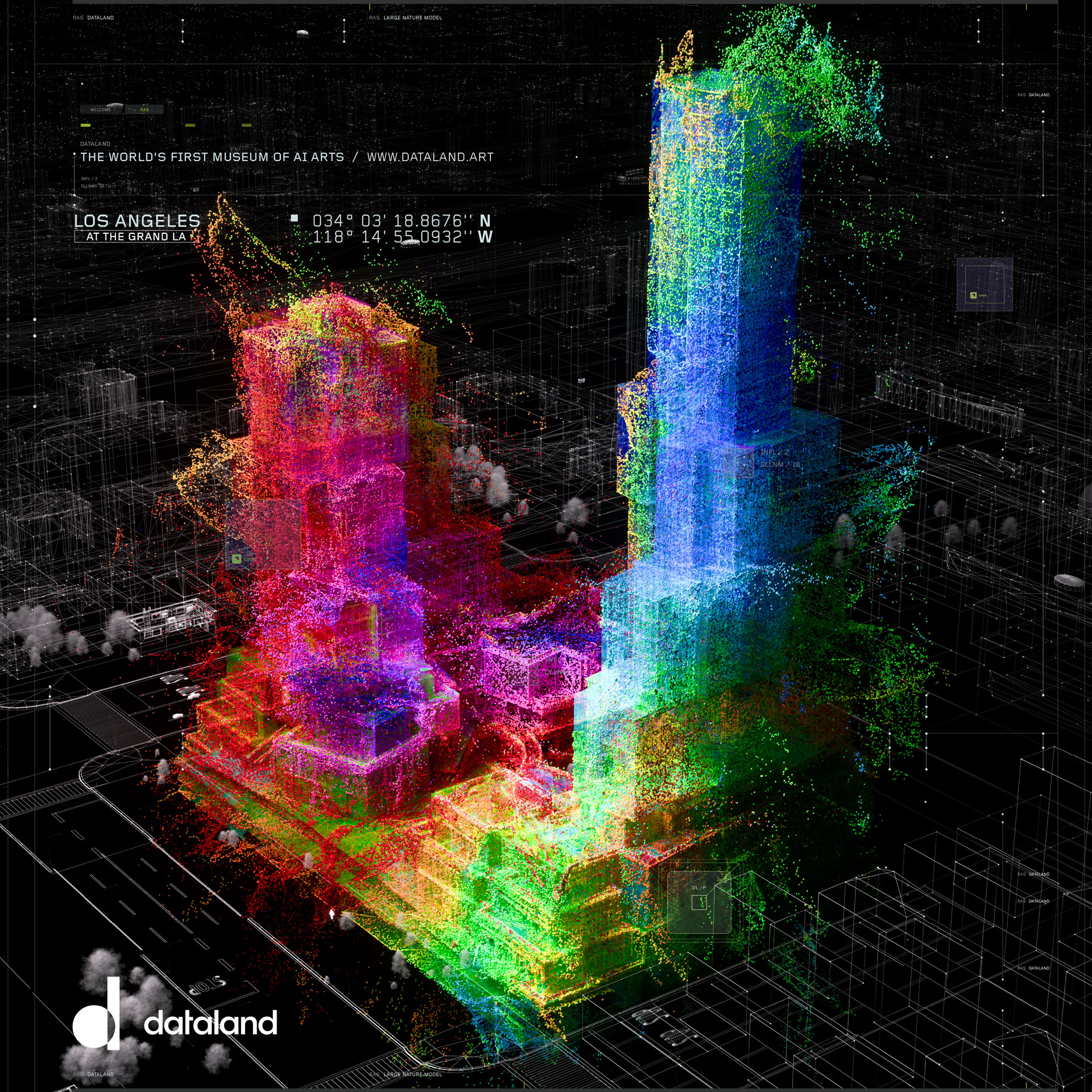 AI Neo-Museums