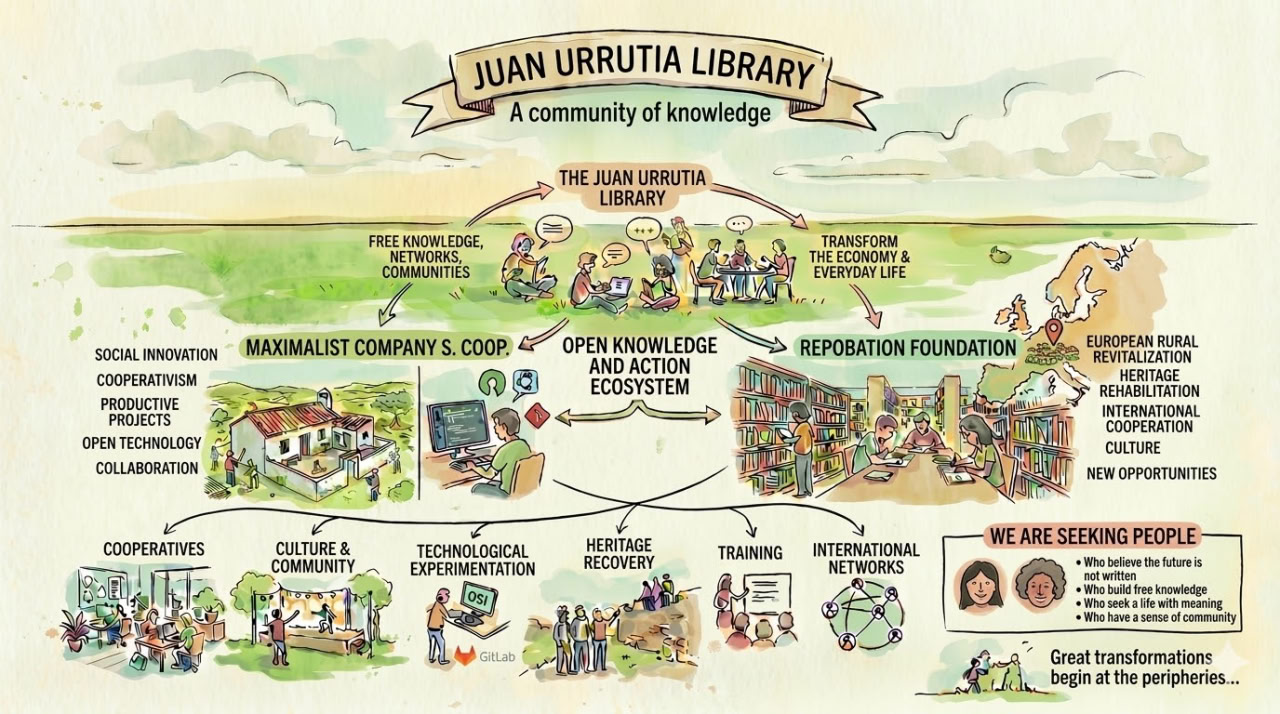 bju, repopulation, cooperative